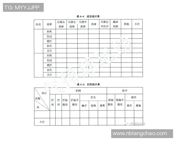 北京排球队进攻战术深度解析与未来发展趋势探讨 北京排球队进攻战术深度解析与未来发展趋势探讨