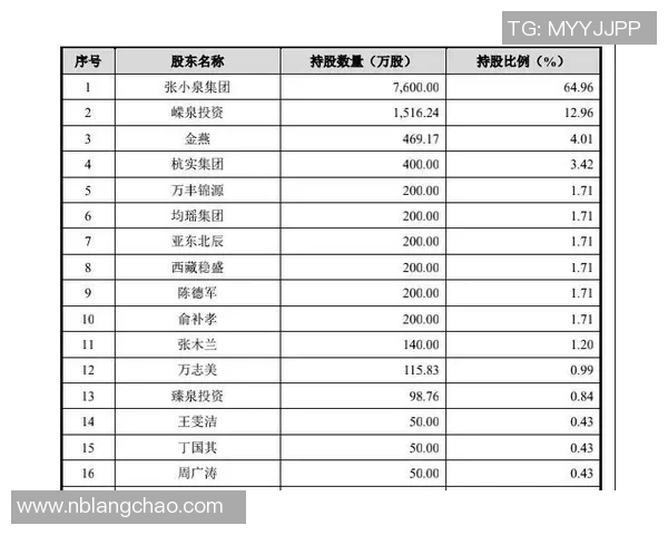 笑林足球的运营成本分析及其背后投资预算揭秘